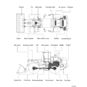 Hyundai HL770-7 Wheel Loader Service Manual, Operators Manual and Wiring Diagrams