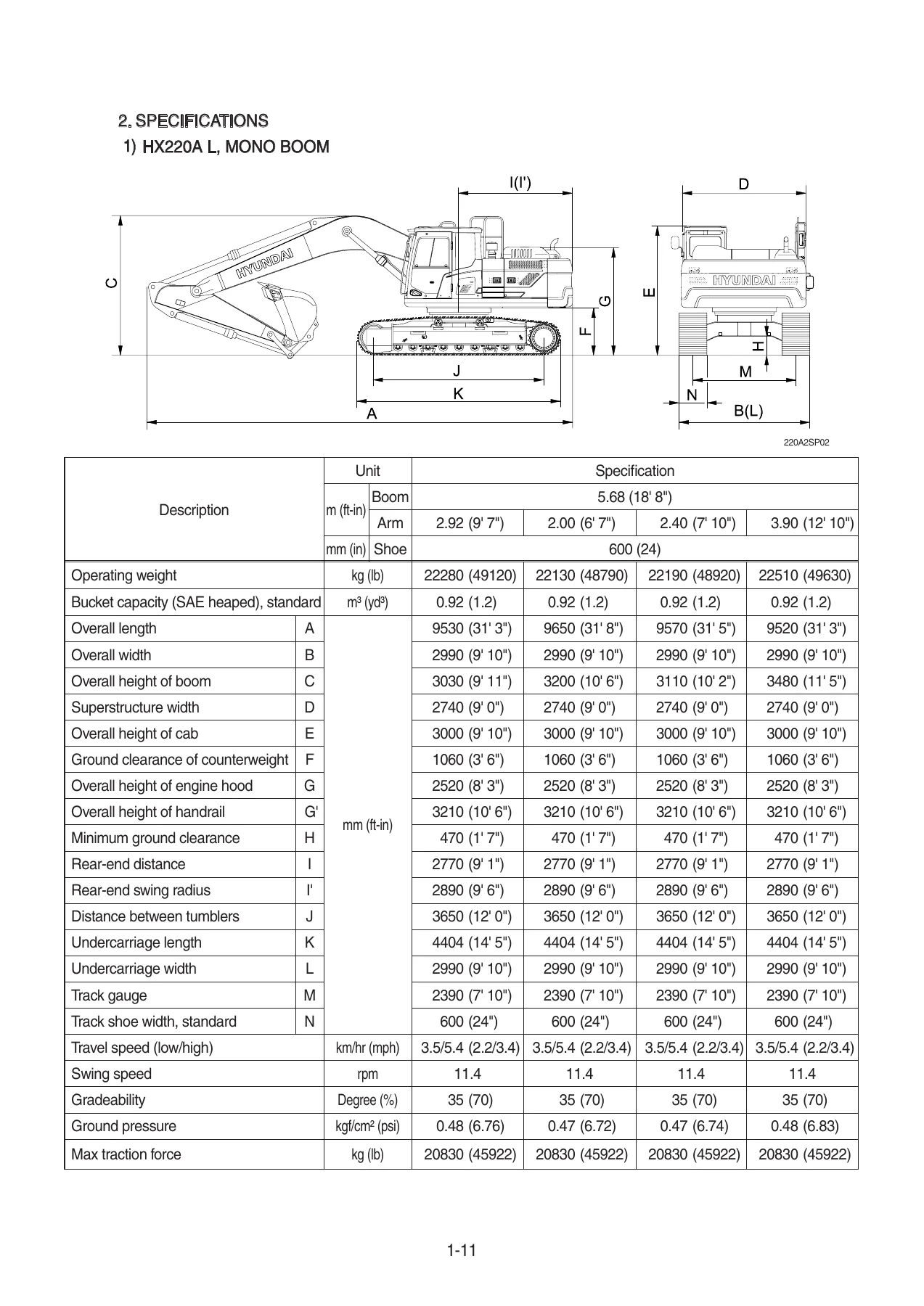 Hyundai HX220A Crawler Excavator Service Manual - L LR HW PDF Download - Image 2