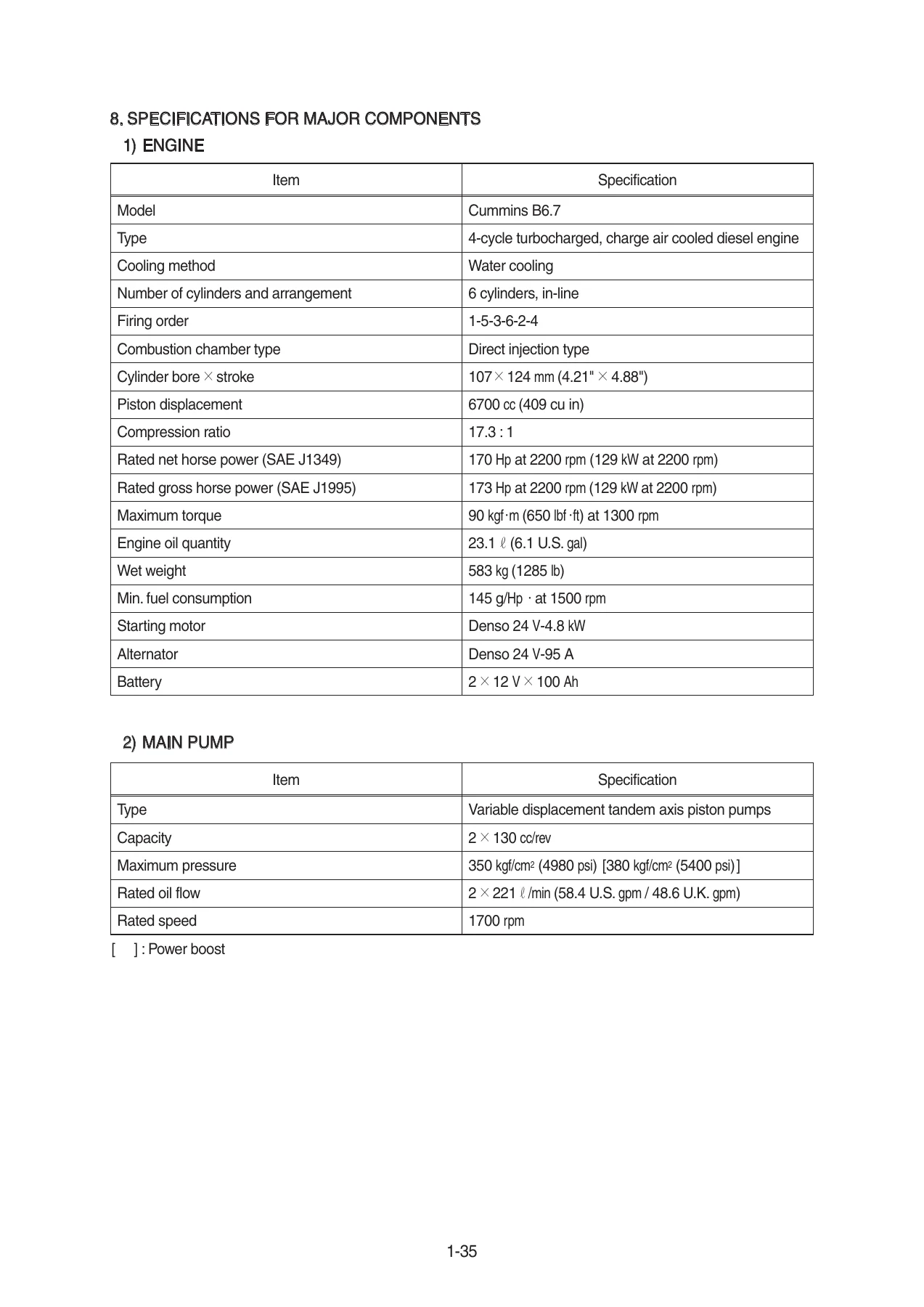 Hyundai HX220A Crawler Excavator Service Manual - L LR HW PDF Download - Image 3