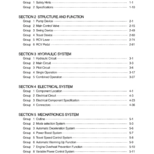 Hyundai HX220A Crawler Excavator Service Manual - L LR HW PDF Download