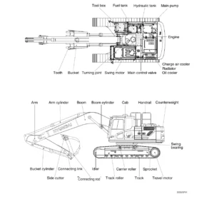 Hyundai HX225S L Hydraulic Excavator Service Manual - Full Workshop PDF