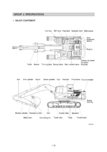 Hyundai HX300L HX300NL Crawler Excavator Service Repair Manual