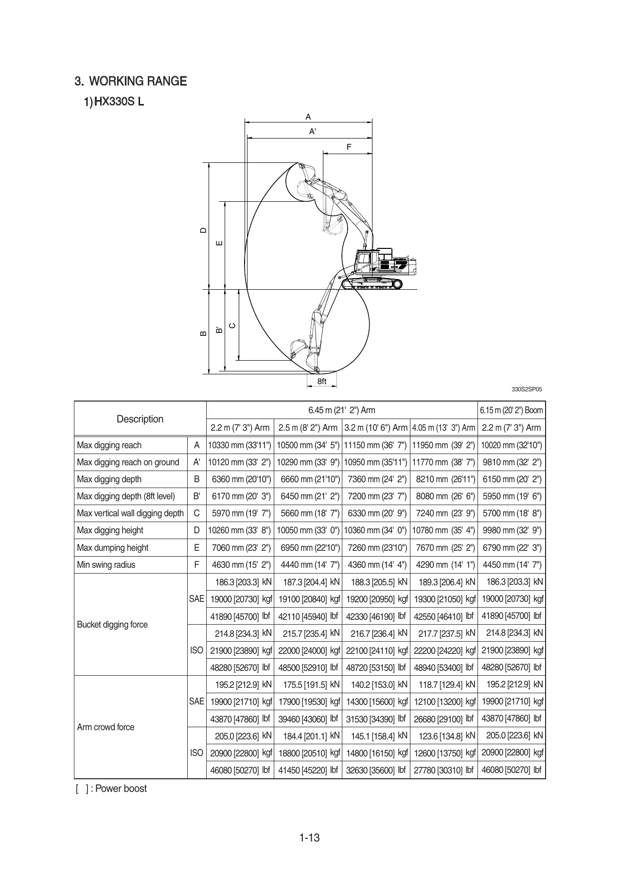 Hyundai HX330S L Crawler Excavator Shop Service Manual - Image 2