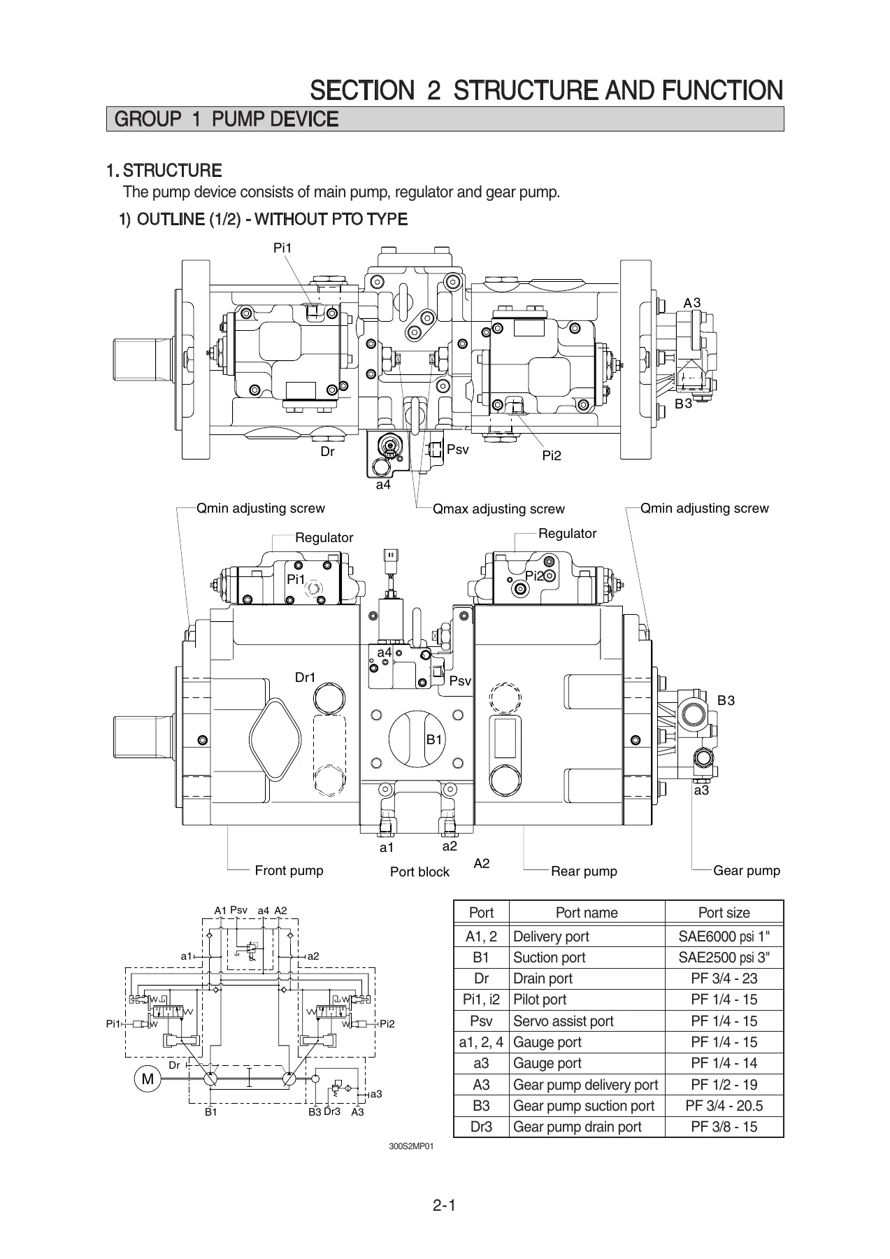 Hyundai HX330S L Crawler Excavator Shop Service Manual - Image 3