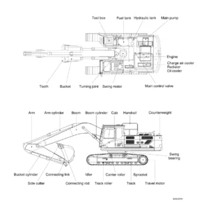 Hyundai HX330S L Crawler Excavator Shop Service Manual