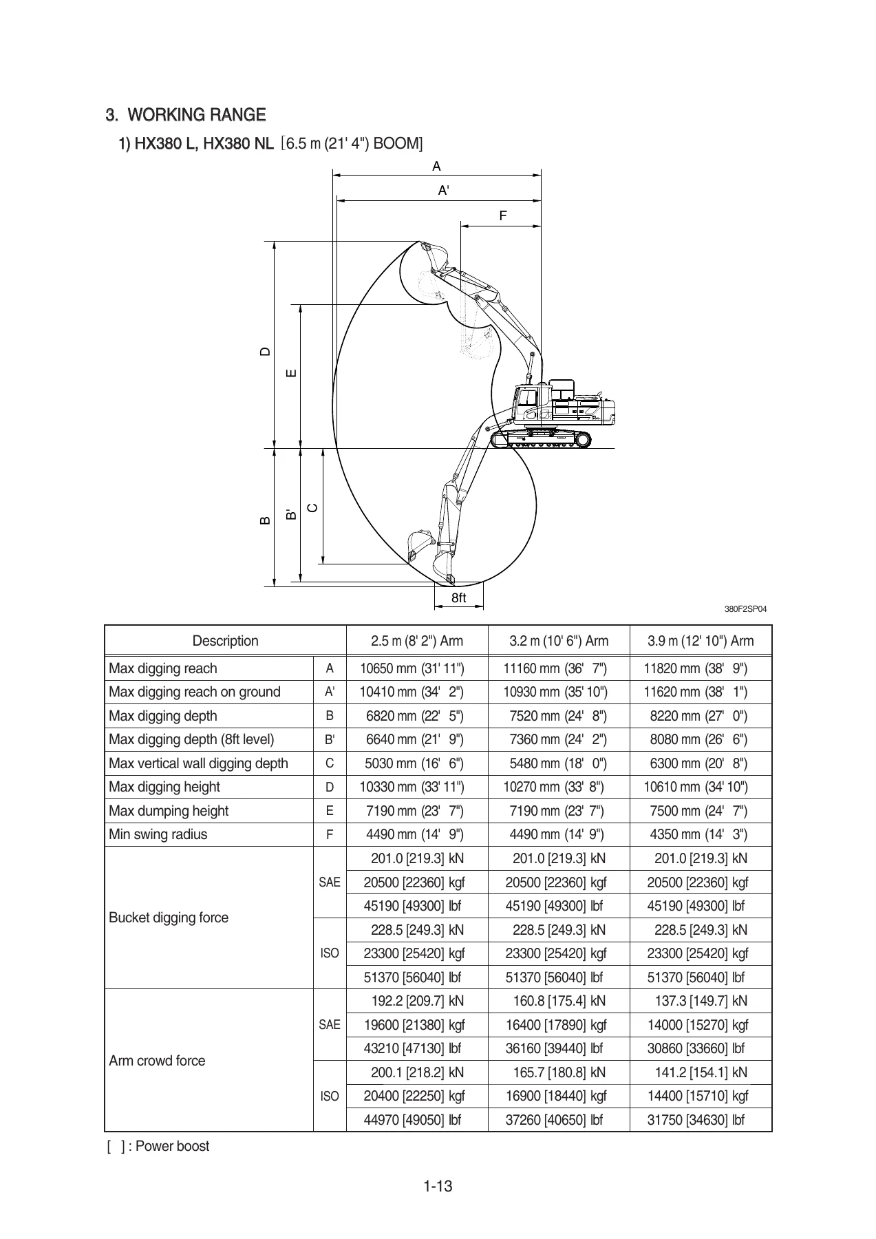 Hyundai HX380L HX380NL Excavator Service Repair Manual PDF - Image 3