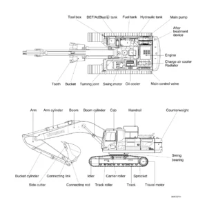 Hyundai HX380L HX380NL Excavator Service Repair Manual PDF