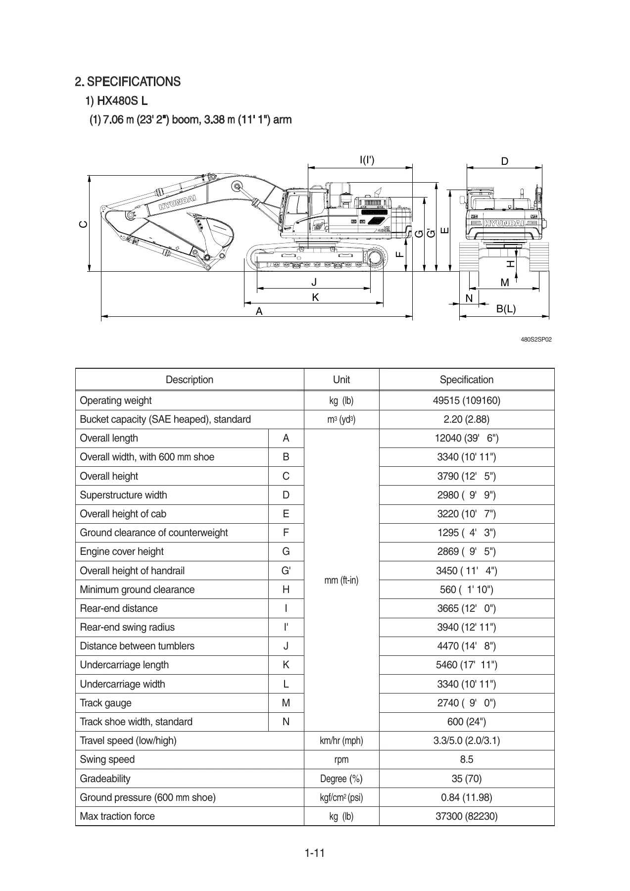 Hyundai HX480S L & HX520S L Excavator Service Manual - Cummins QSM11 Diesel Engine - Complete Workshop Guide - Image 2