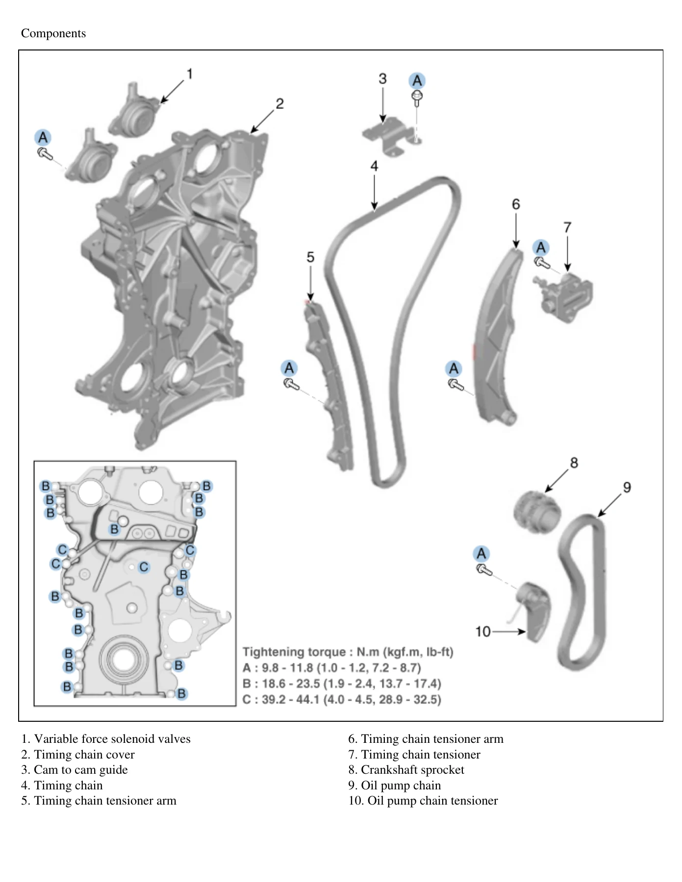 Hyundai NX4e Workshop Service Repair Manual - 3616 Pages PDF Download - Image 2