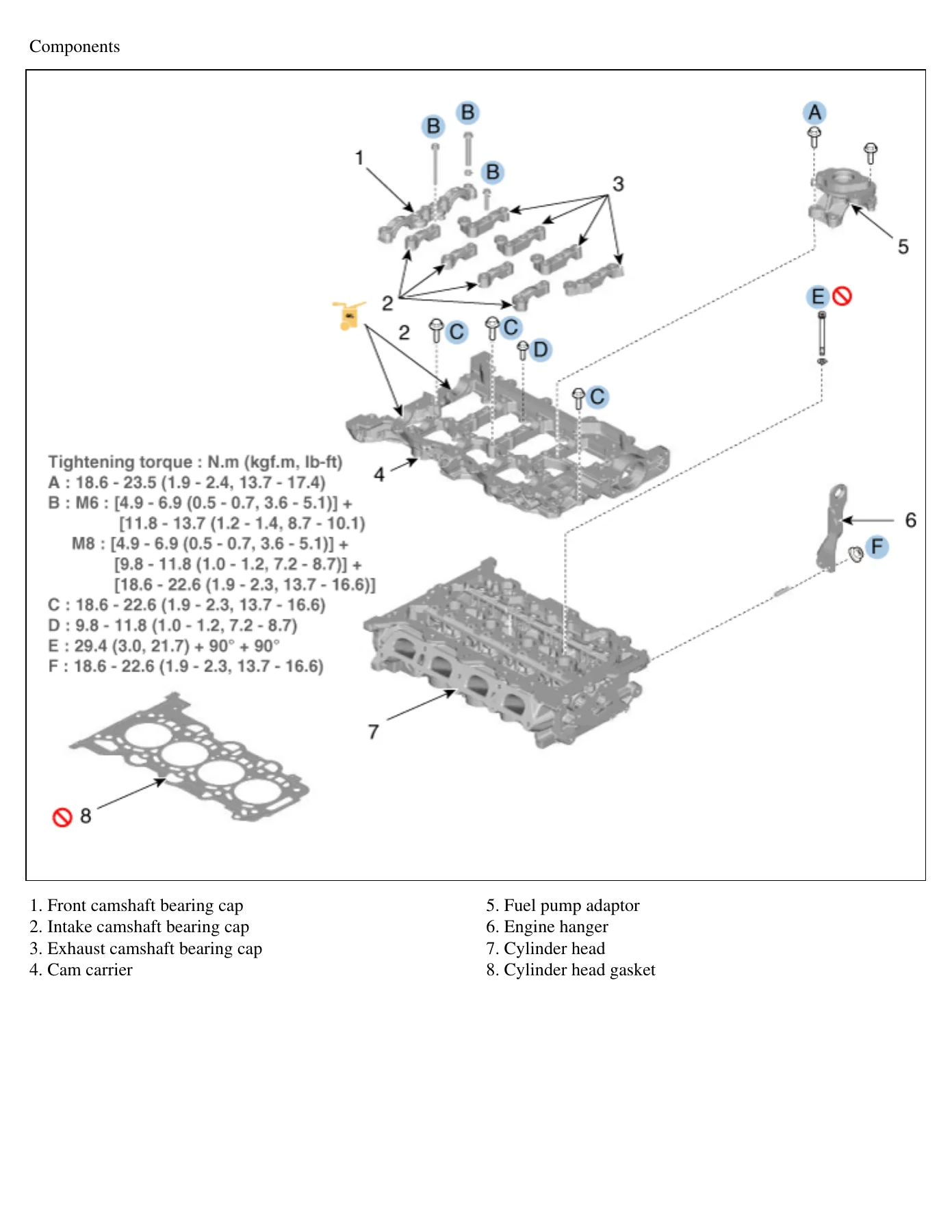 Hyundai NX4e Workshop Service Repair Manual - 3616 Pages PDF Download - Image 3