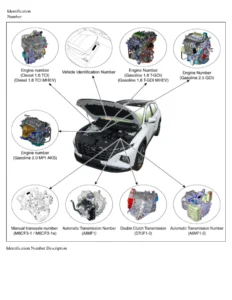 Hyundai NX4e Workshop Service Repair Manual - 3616 Pages PDF Download