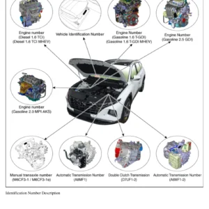 Hyundai NX4e Workshop Service Repair Manual - 3616 Pages PDF Download