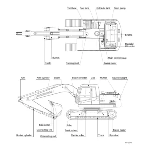Hyundai R160LC-7 Excavator Service Repair Manual - Full Workshop PDF