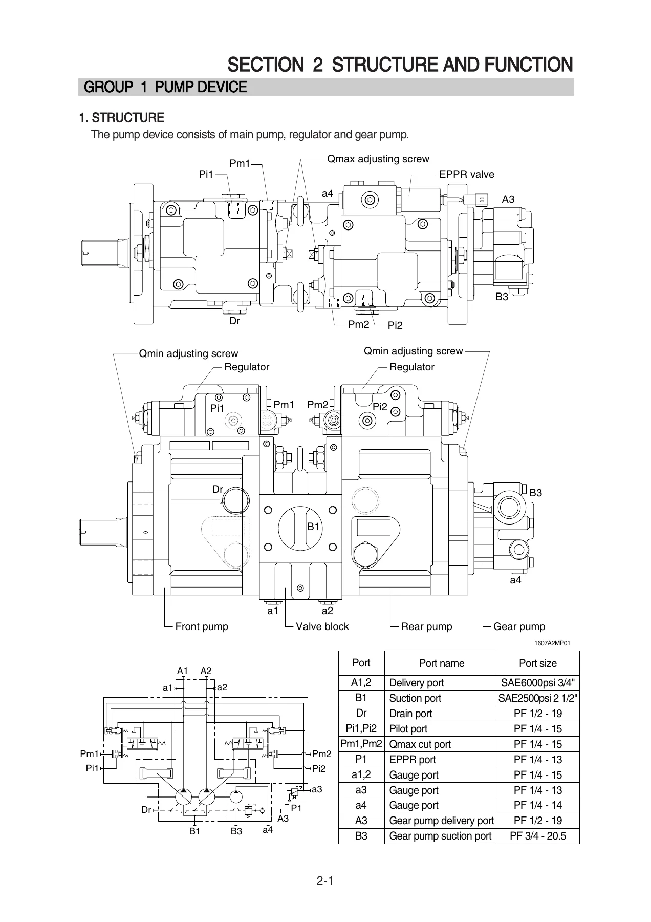 Hyundai R160LC-7A Excavator Service Manual - ROBEX 160LC-7A & R160LCD-7A Repair Guide PDF - Image 3