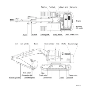 Hyundai R160LC-7A Excavator Service Manual - ROBEX 160LC-7A & R160LCD-7A Repair Guide PDF