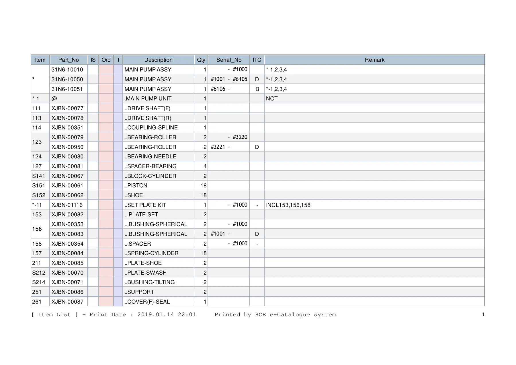 Hyundai R210LC-7 Excavator Parts Catalog - January 2019 Export Edition PDF - Image 3