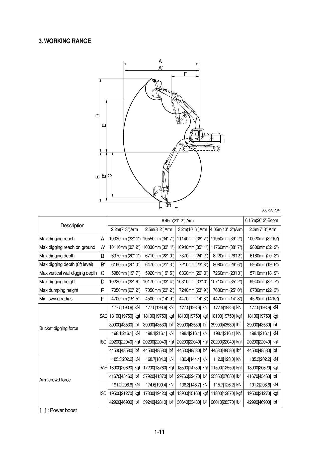 Hyundai R320LC-7 Excavator Service Manual - Full Workshop Repair & Troubleshooting Guide PDF - Image 2