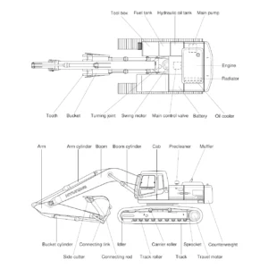 Hyundai R320LC-7 Excavator Service Manual - Full Workshop Repair & Troubleshooting Guide PDF
