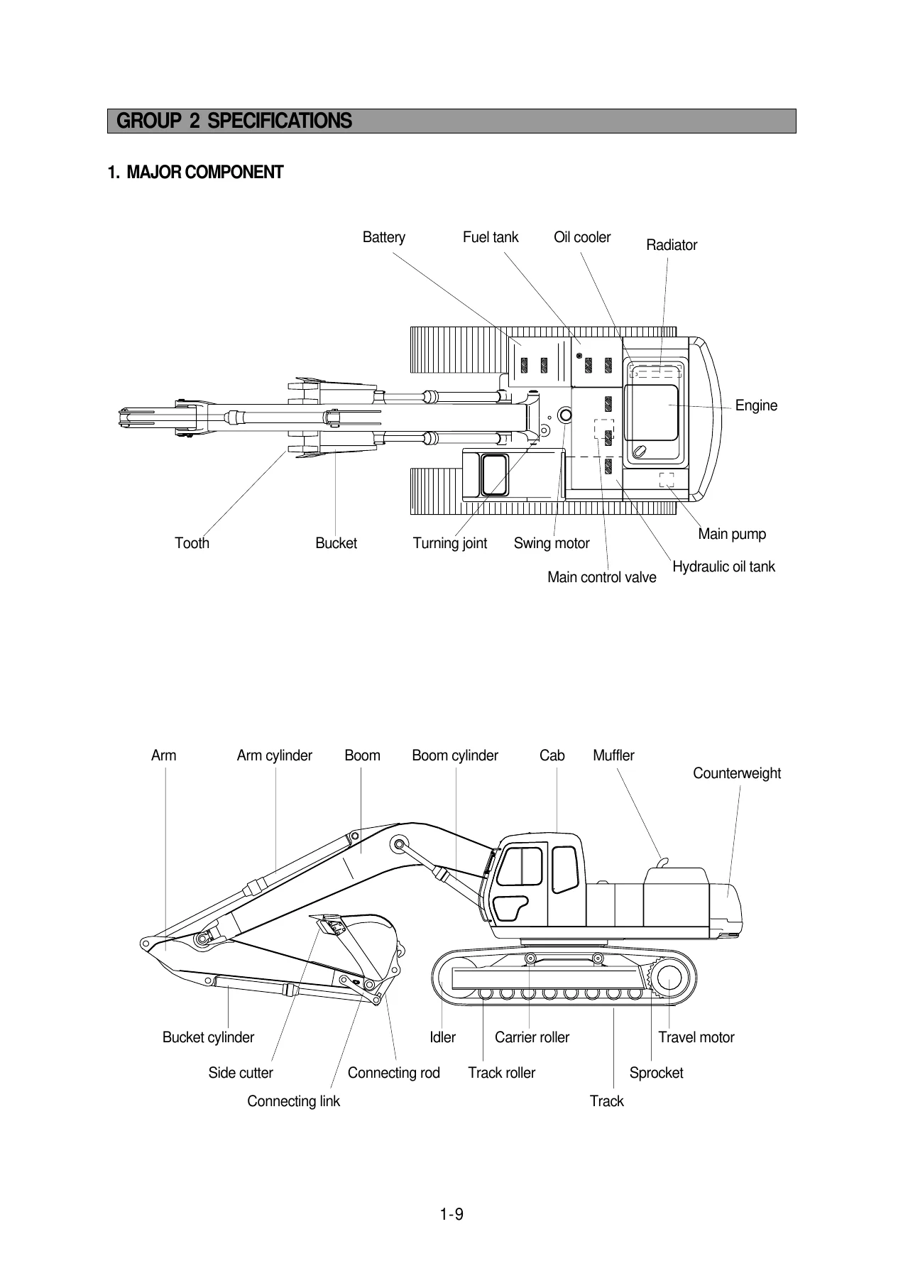 Hyundai ROBEX 290-3 Excavator Service Manual - 290LC-3 & 290NLC-3 Repair Guide PDF - Image 2