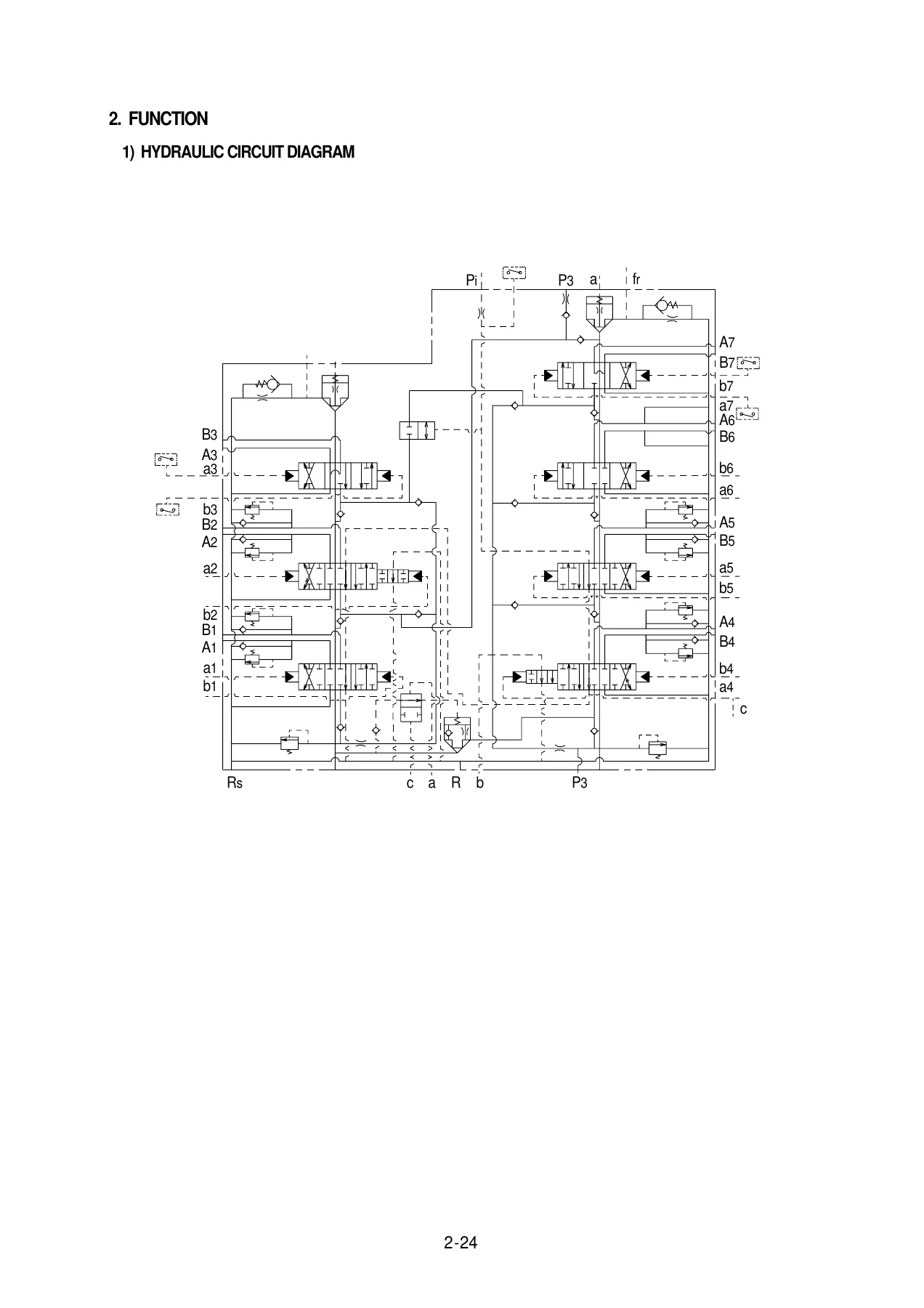 Hyundai ROBEX 290-3 Excavator Service Manual - 290LC-3 & 290NLC-3 Repair Guide PDF - Image 3