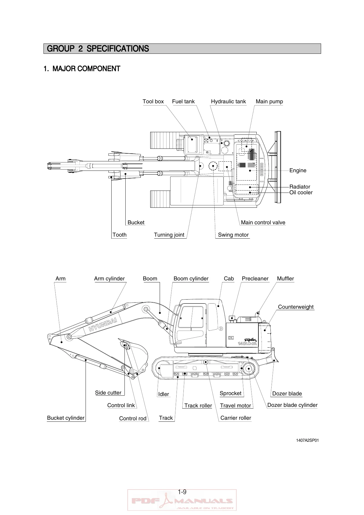 Hyundai Robex R140LC-7A R140LCD-7A R140LCM-7A Crawler Excavator Full Service Workshop Manual - Image 2