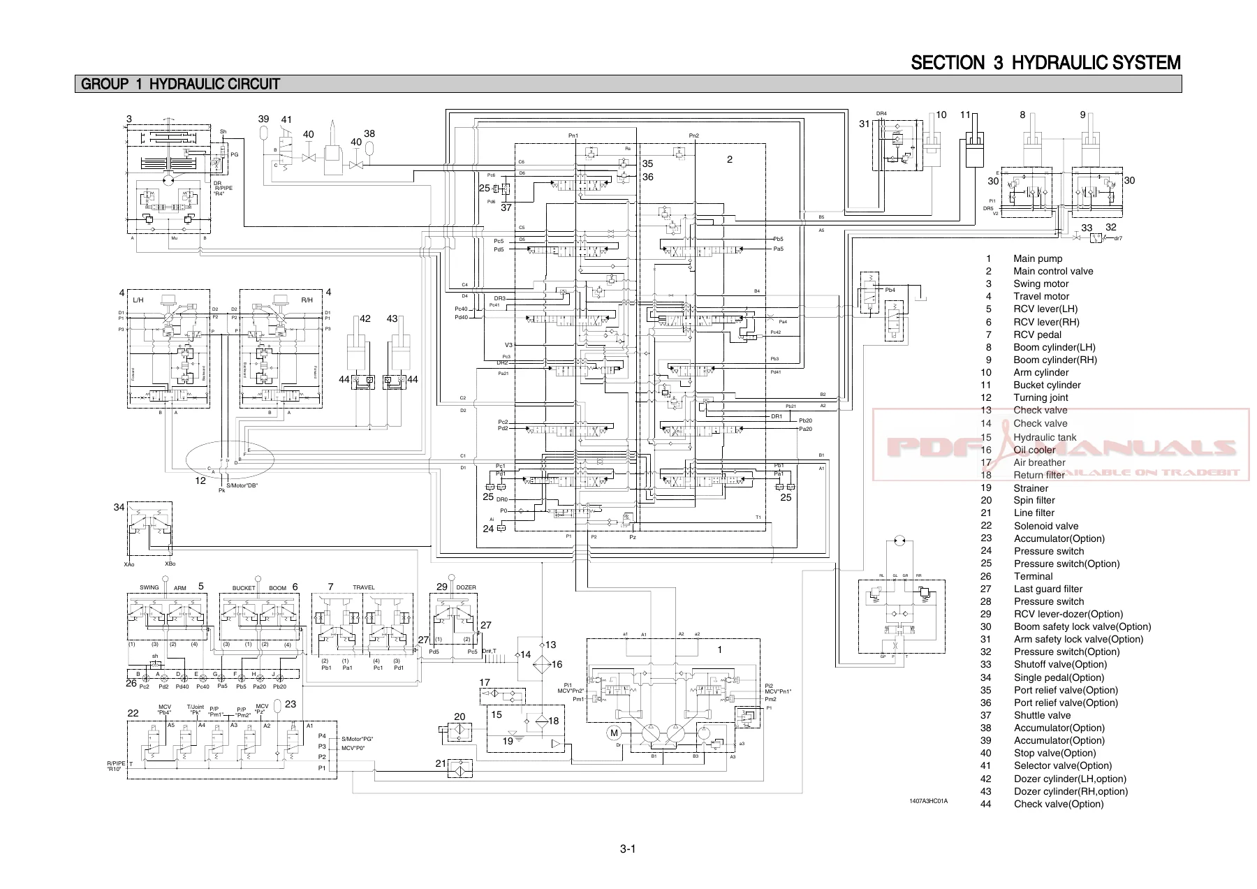 Hyundai Robex R140LC-7A R140LCD-7A R140LCM-7A Crawler Excavator Full Service Workshop Manual - Image 3