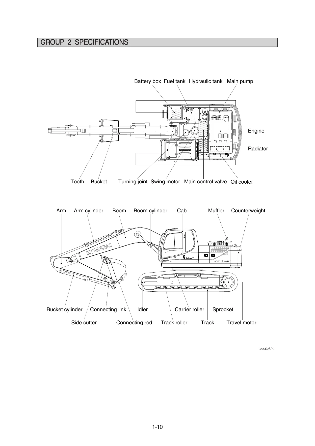 Hyundai Robex R220LC-9S Excavator Service Manual PDF - Image 2
