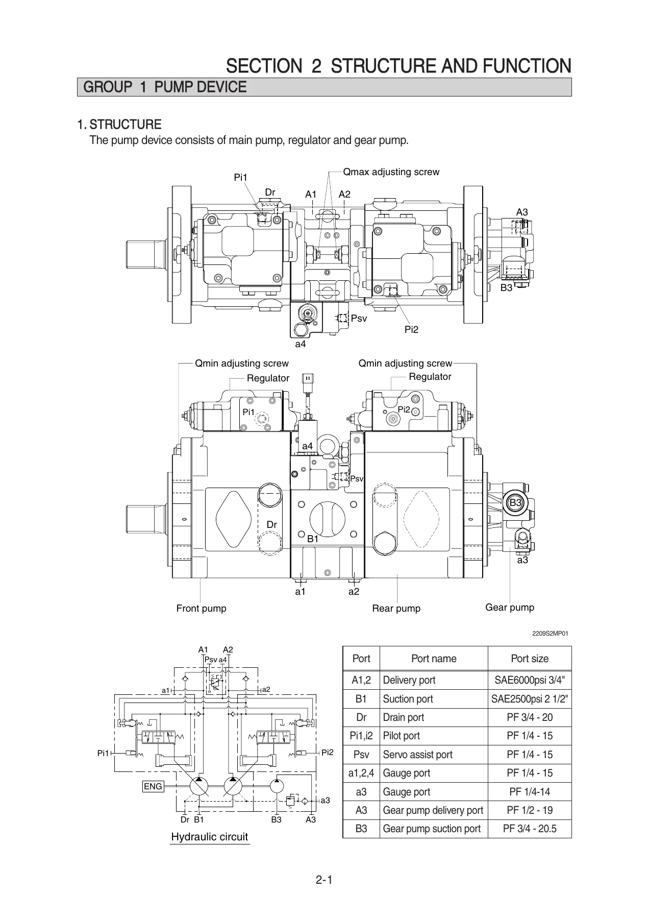 Hyundai Robex R220LC-9S Excavator Service Manual PDF - Image 3
