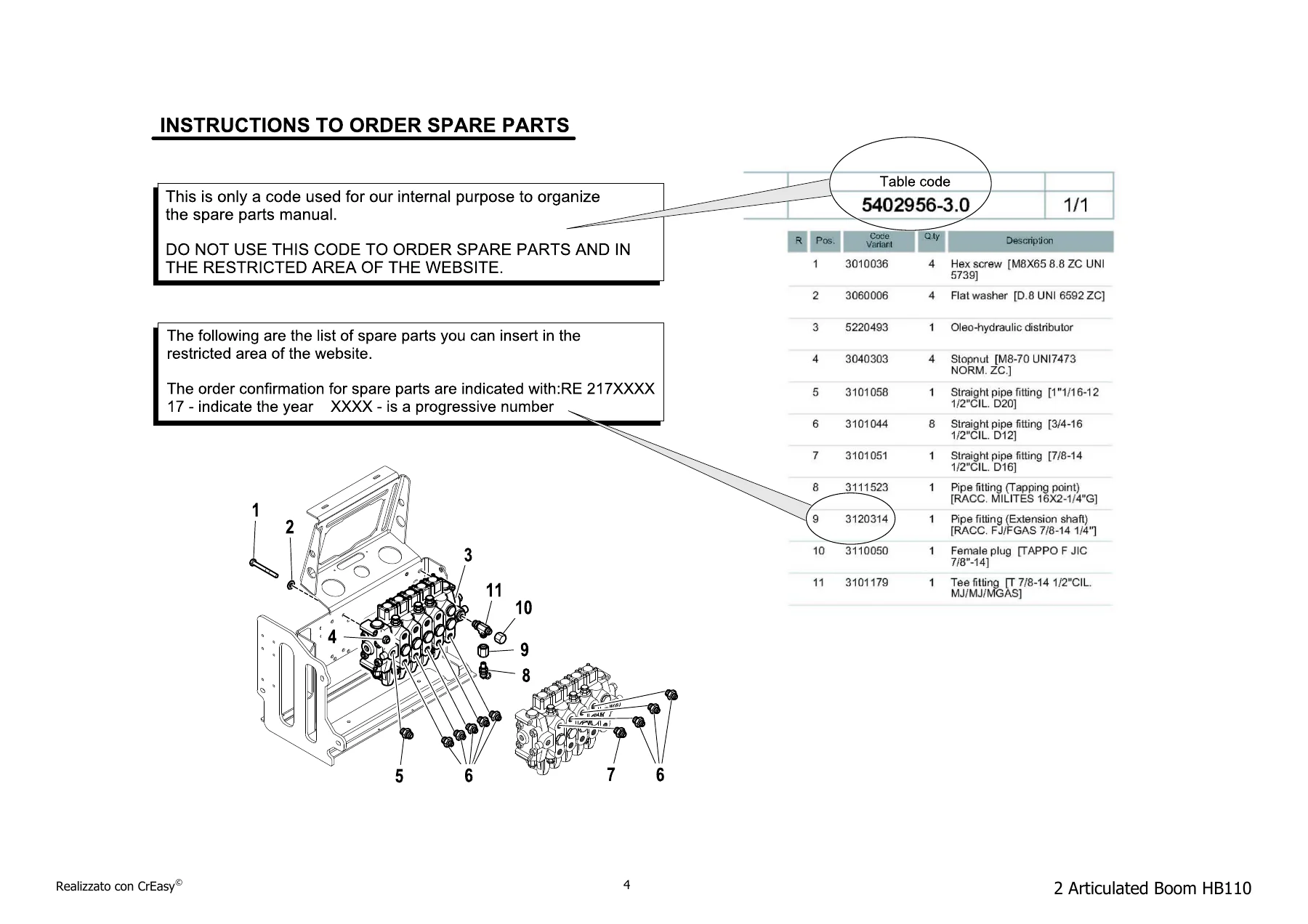 Hyva HB110 Articulated Boom Spare Parts Catalogue - PDF Parts Manual - Image 2