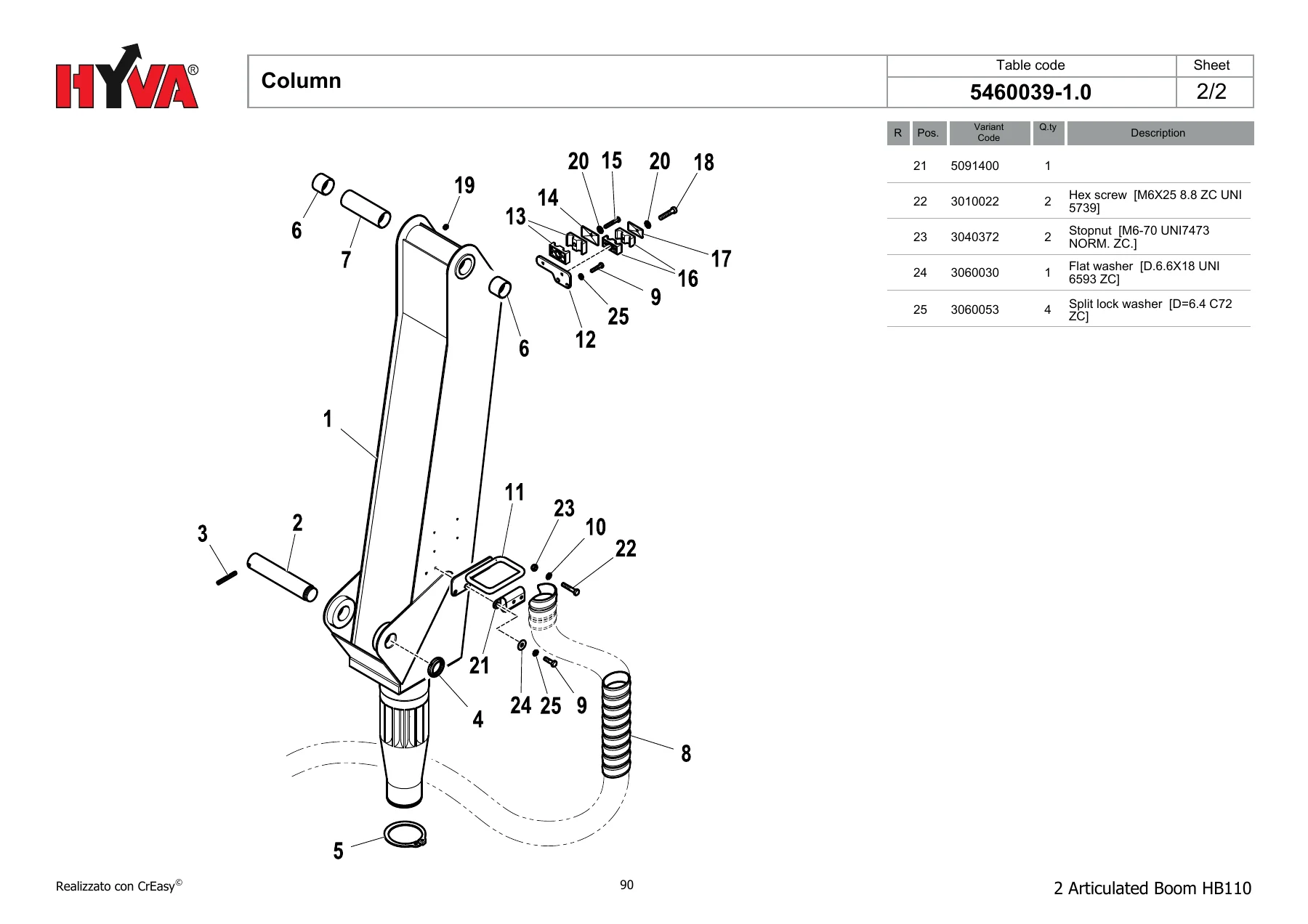 Hyva HB110 Articulated Boom Spare Parts Catalogue - PDF Parts Manual - Image 3