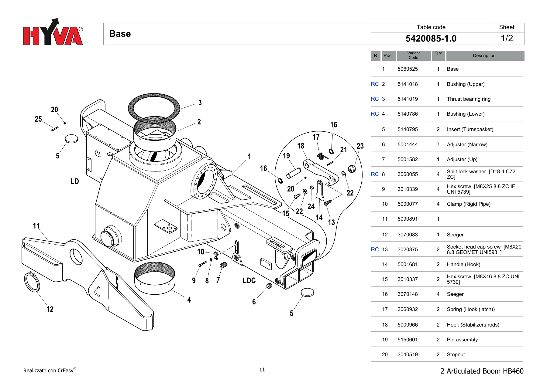 Hyva HB460 Articulated Boom Spare Parts Catalogue - 7880665_H.1 Edition 02/2019 PDF - Image 2