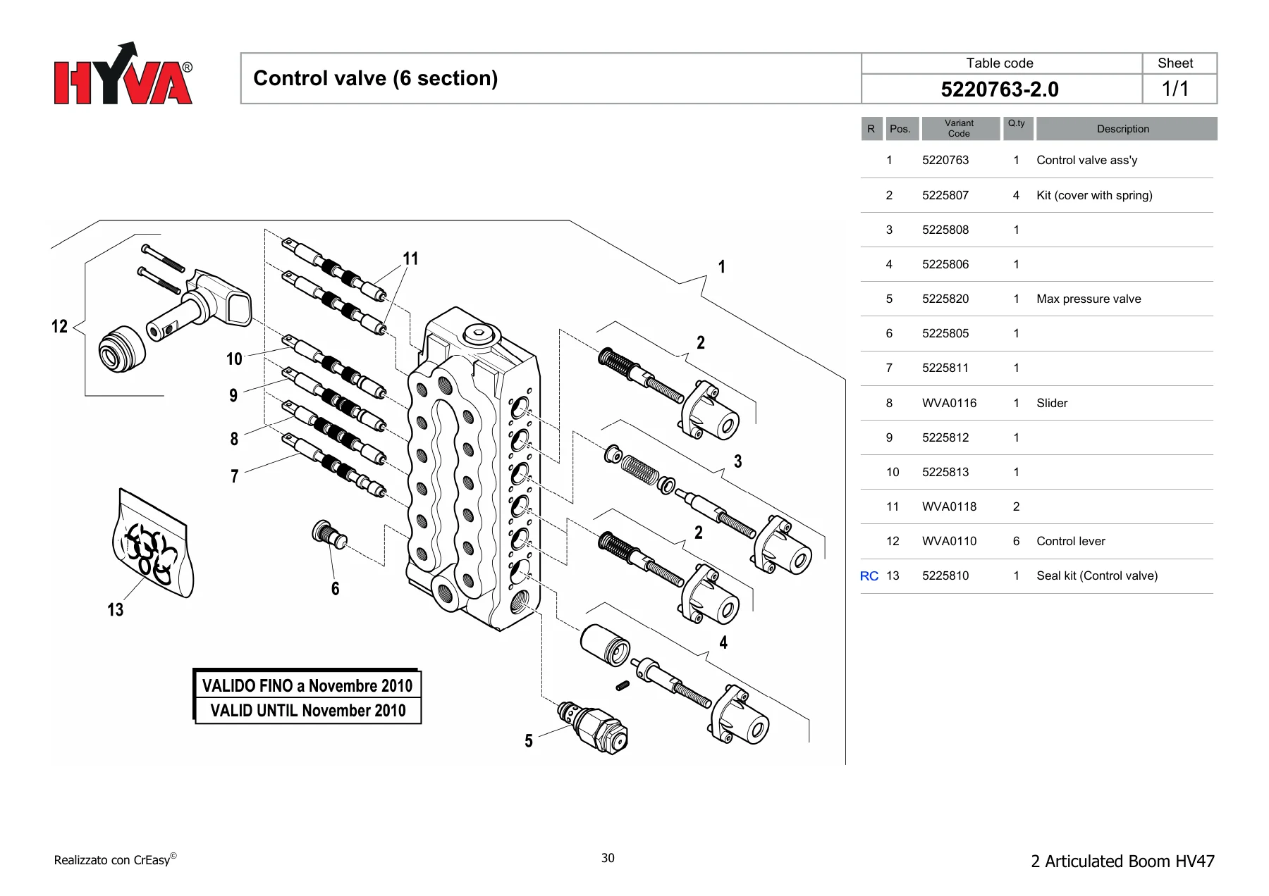 Hyva HV47 Articulated Boom Spare Parts Catalogue – Model 2 Edition 07/2022 PDF - Image 3