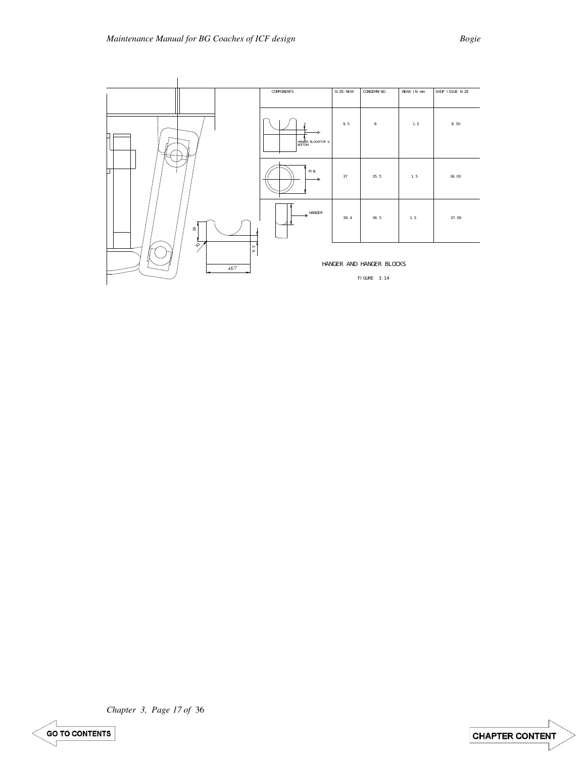 Indian Railways BG Coaches of ICF Design Maintenance Manual (2002) - PDF Download - Image 3