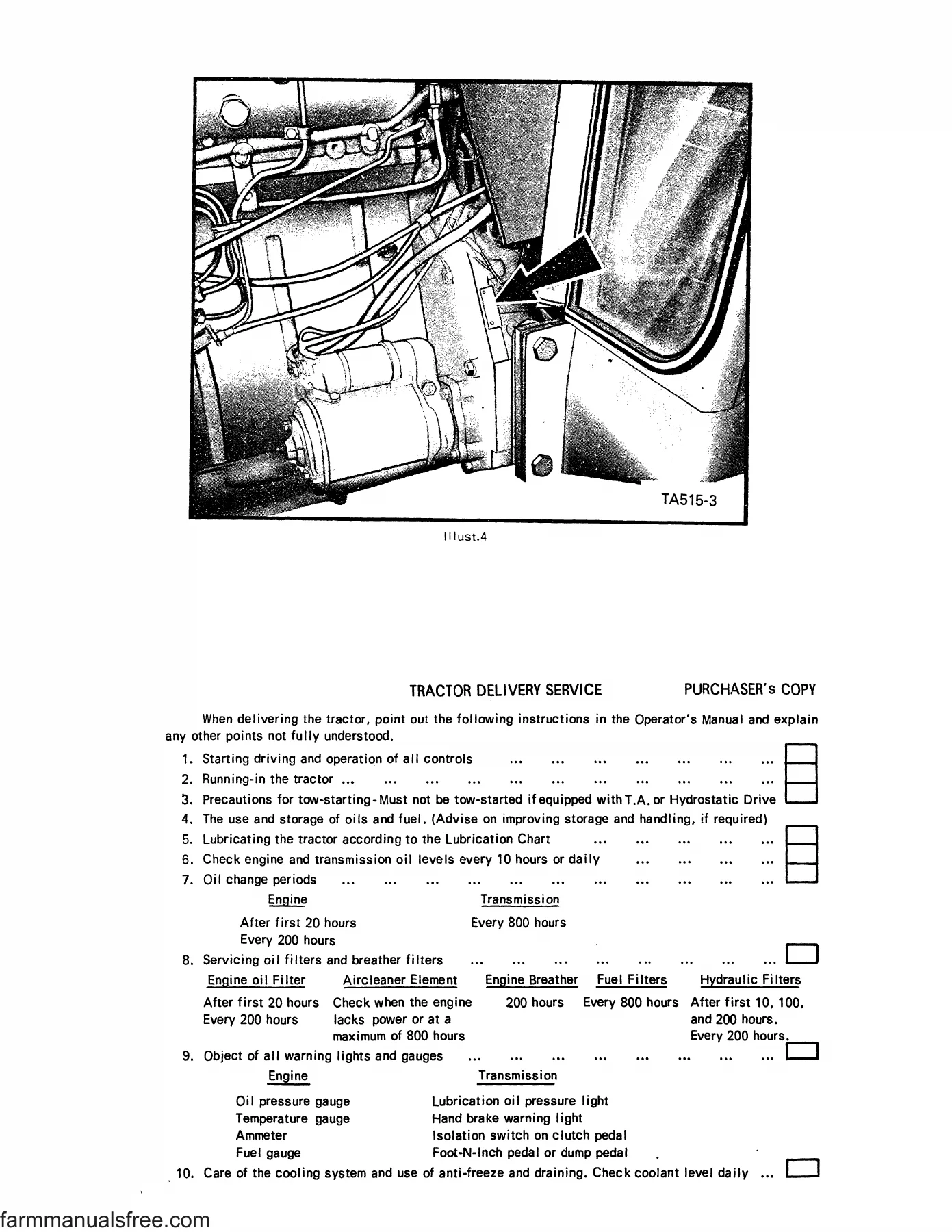 International Harvester 454 474 475 574 674 2400 & 2500 Tractors Operators Manual - PDF Download - Image 2