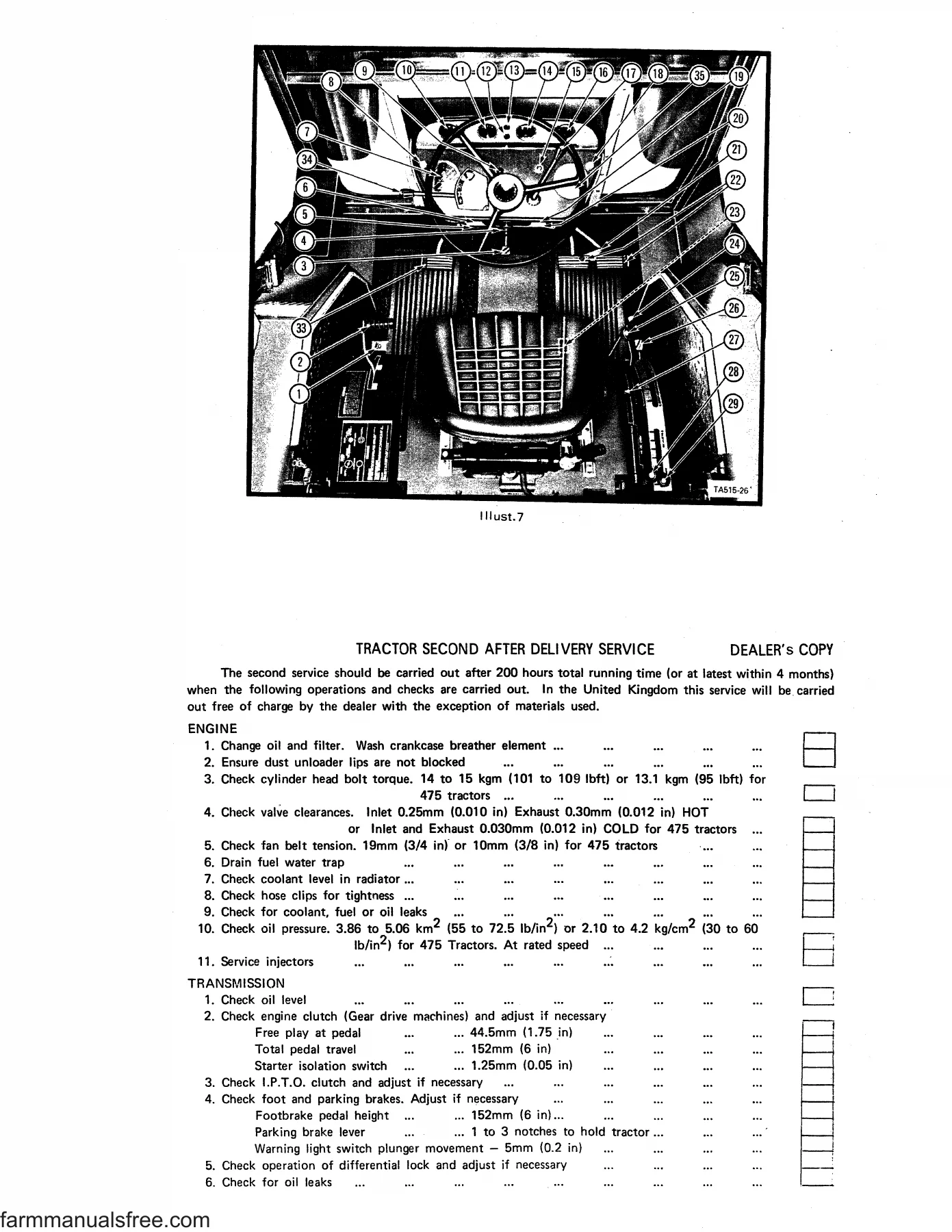 International Harvester 454 474 475 574 674 2400 & 2500 Tractors Operators Manual - PDF Download - Image 3