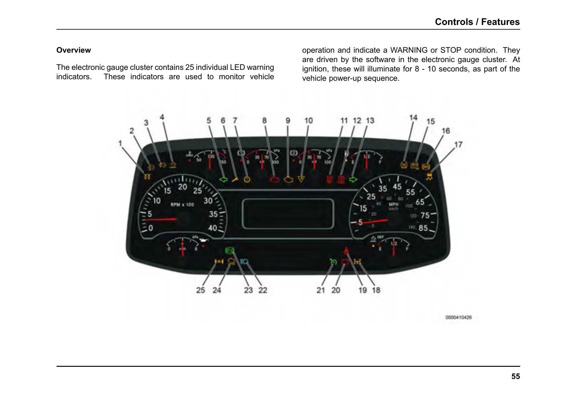 International LT and RH Series Operation and Maintenance Manual 2023 - Image 3