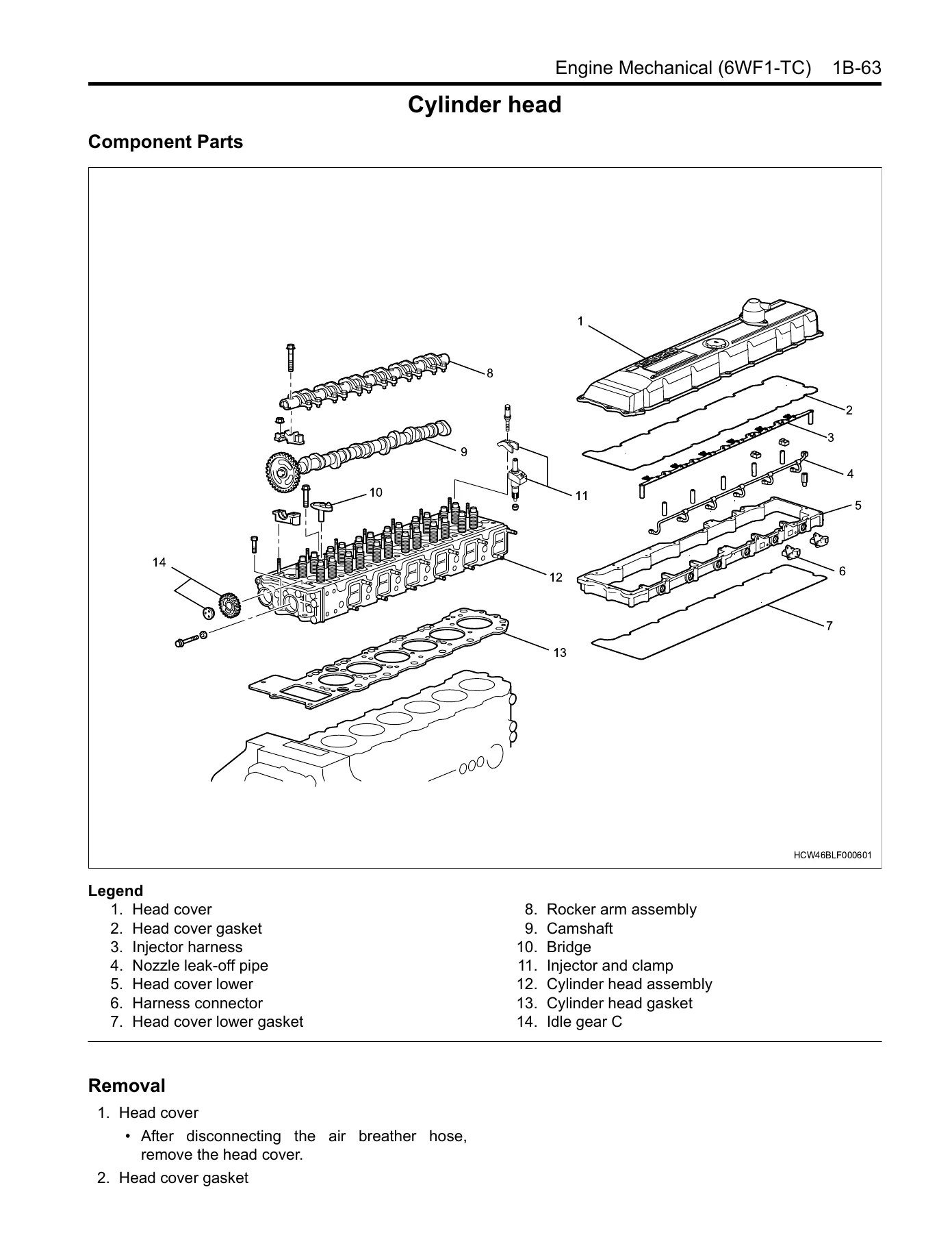 Isuzu C&E Series 6WF1-TC Common Rail Engine Workshop Manual 2006 - Image 2