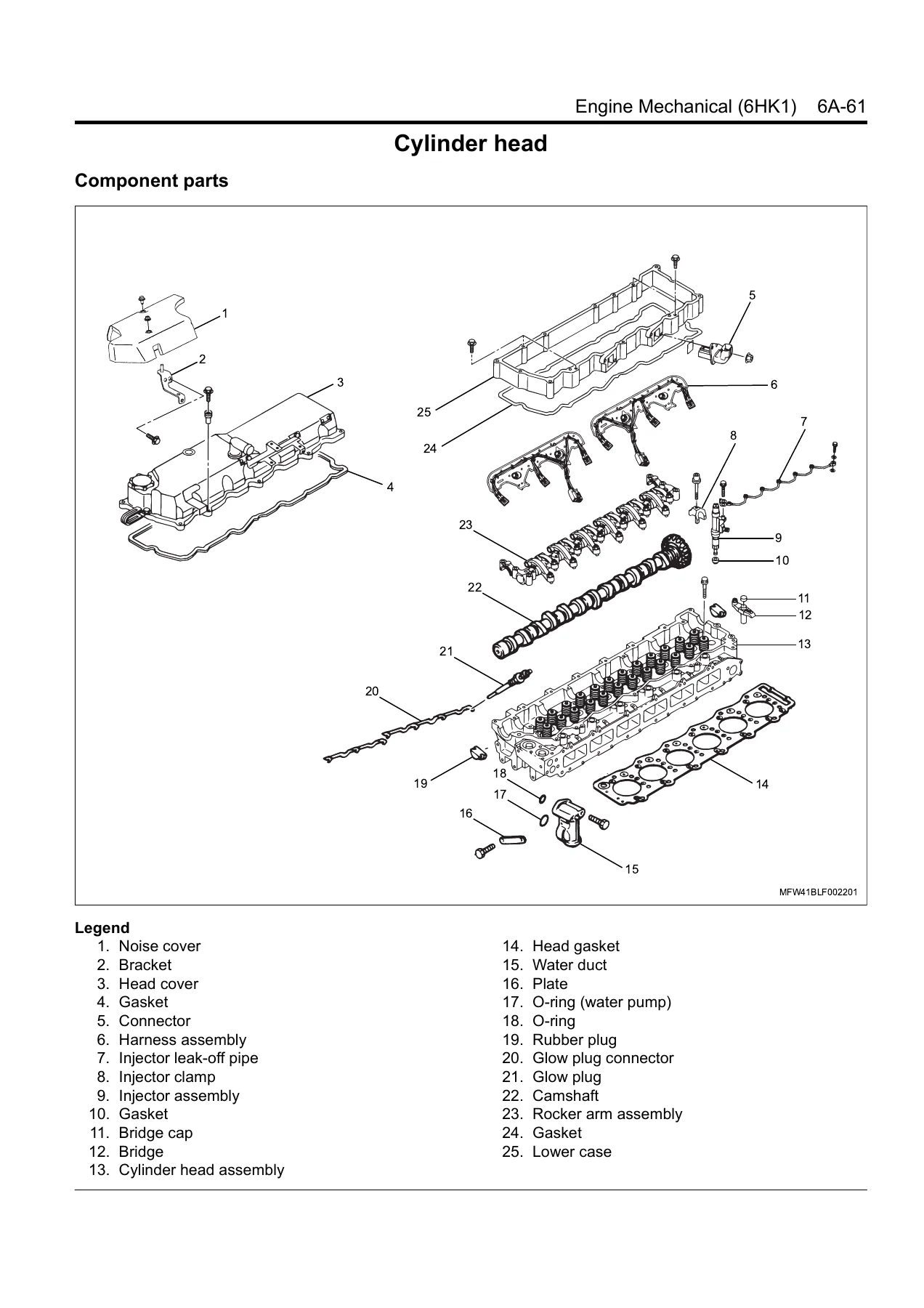 Isuzu F Series 6HK1 Engine Workshop Manual 2007 - Section 6 PDF - Image 3