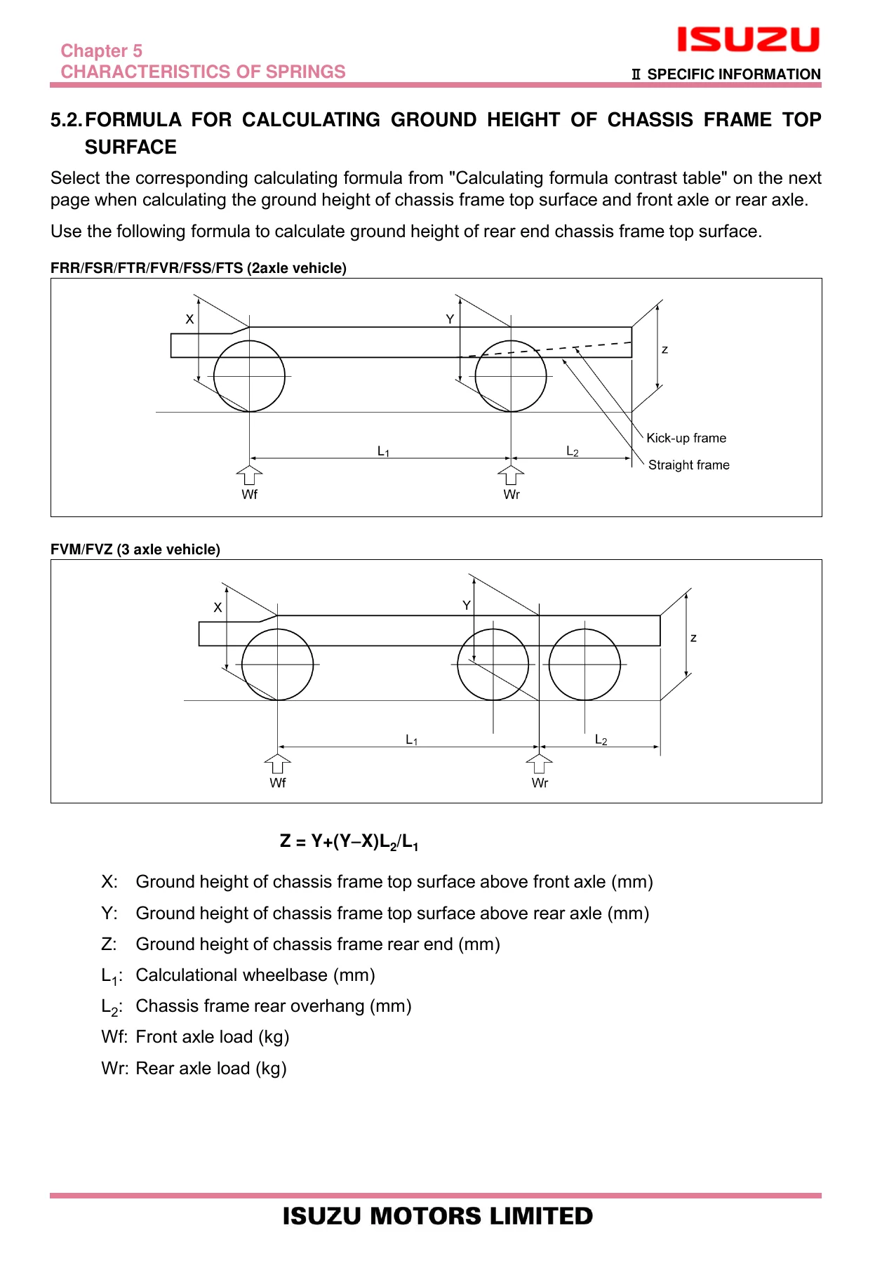 Isuzu F-Series Australia Body Builders Guide 2015 - FRR FSR FTR FVR FVM FVZ FSS FTS Cab Chassis Modification Manual - Image 3