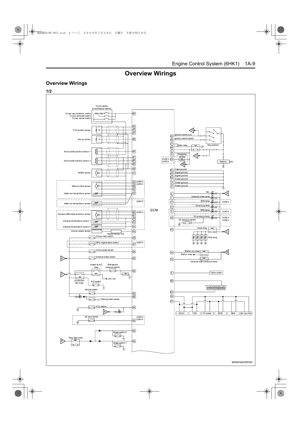 Isuzu F and G Series 6HK1 Engine Control System Workshop Manual 2008-2009 - Image 2