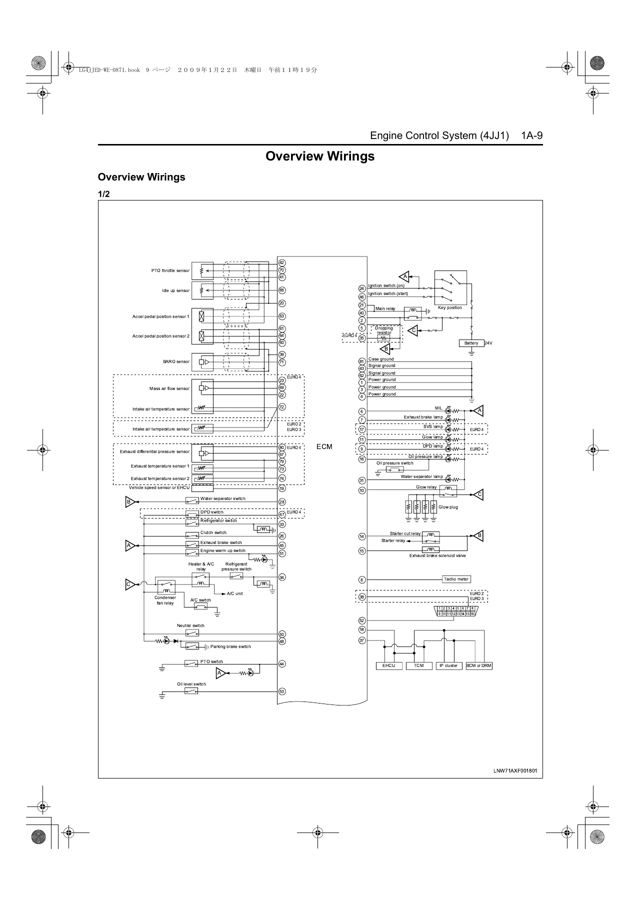 Isuzu N Series 4JJ1 Engine Control System Workshop Manual 2008-2009MY - PDF Download - Image 2