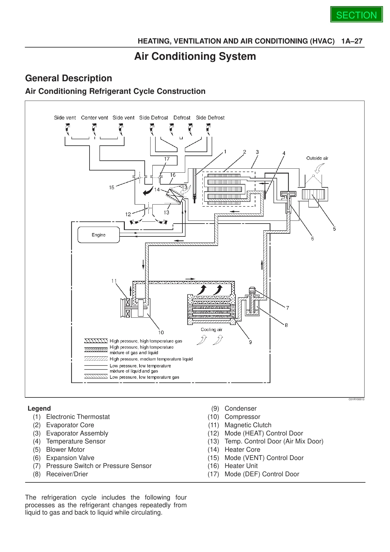 Isuzu Rodeo UE 2001 Workshop Manual PDF - 2.2L & 3.2L Service Repair - Image 3