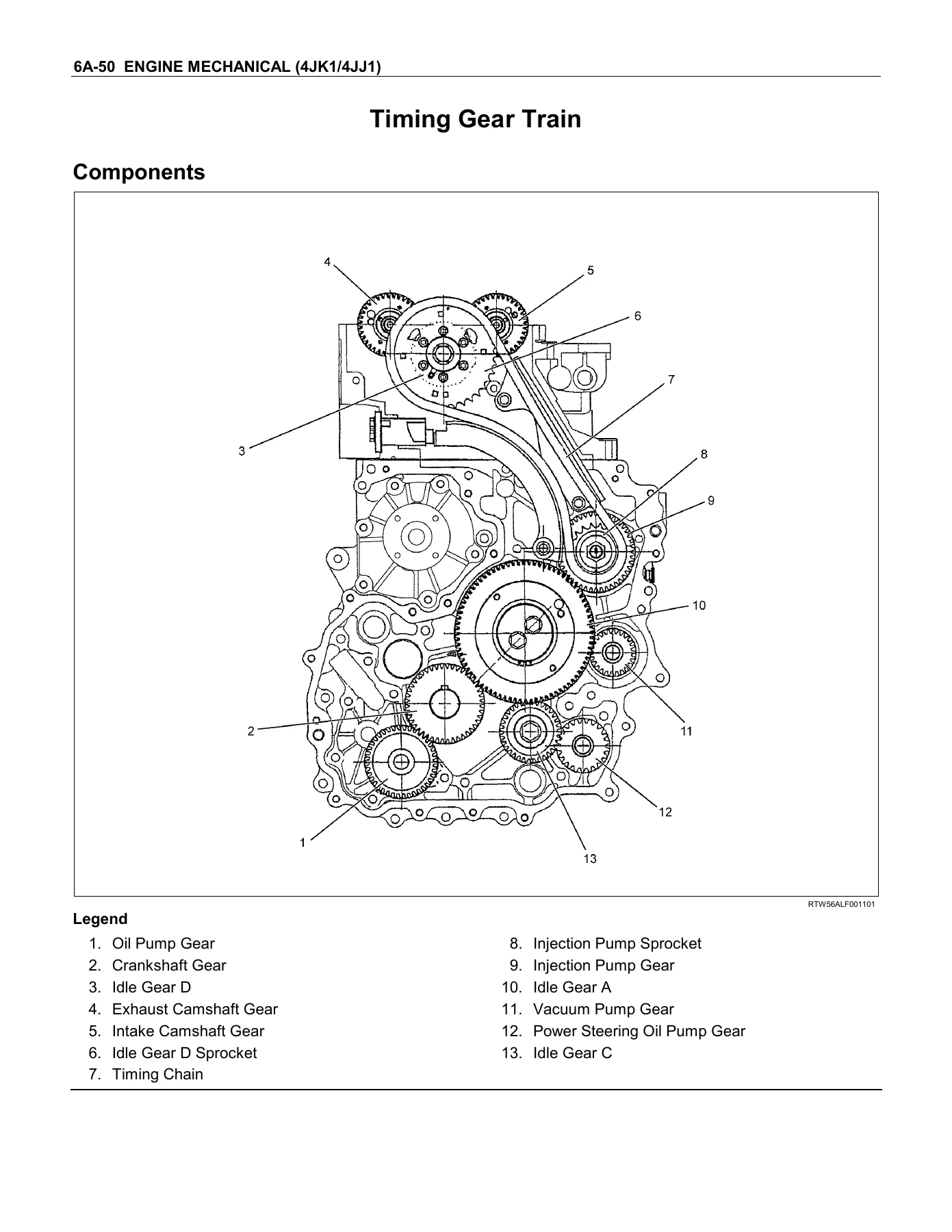 Isuzu TF Series 4JK1 4JJ1 Diesel Engine Workshop Manual - PDF Download - Image 2