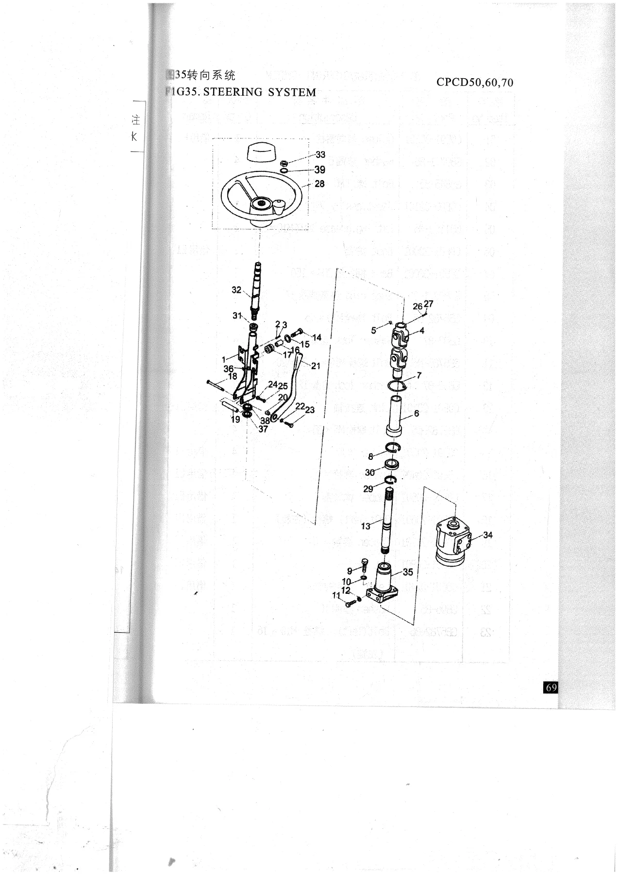 JAC CPC & CPCD 5T-10T Forklift Parts Manual PDF - CPCD50 CPCD60 CPCD70 - Image 3