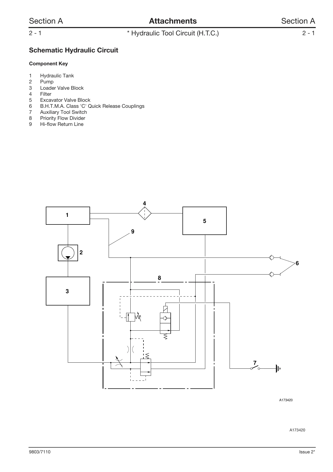 JCB 2CX 2DX 210 212 Service Manual 9803-7110 - Workshop Repair PDF - Image 3