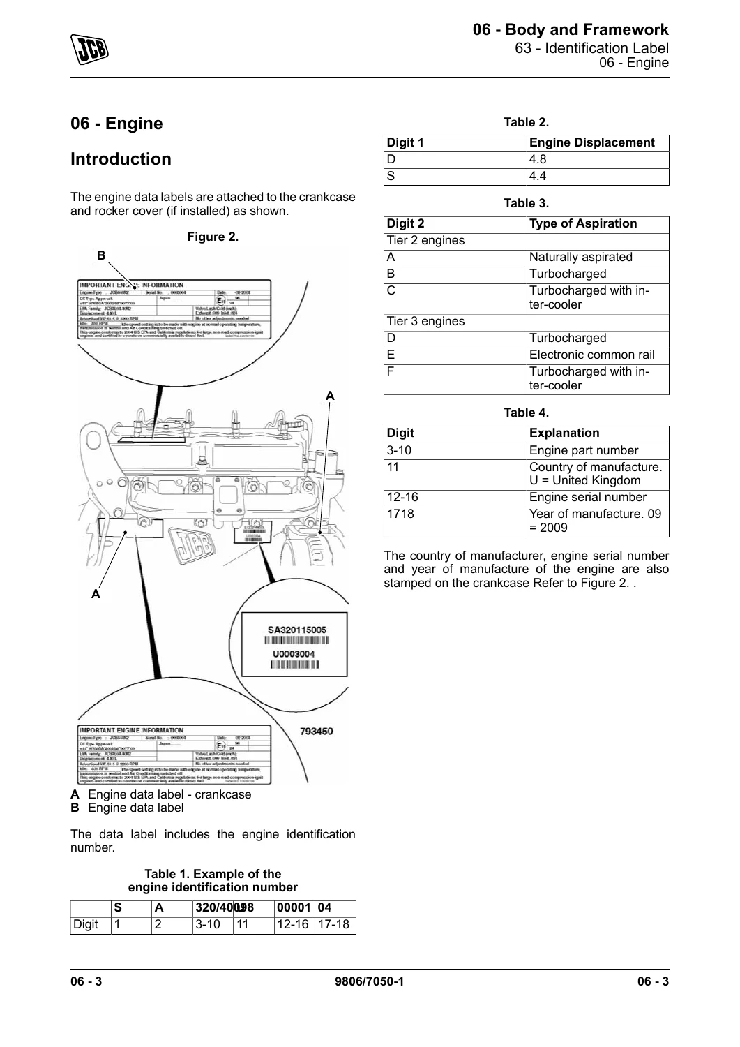 JCB T2-T3 Mechanical Four-Cylinder Engine Service Manual - PDF Download (9806/7050, February 2017) - Image 2