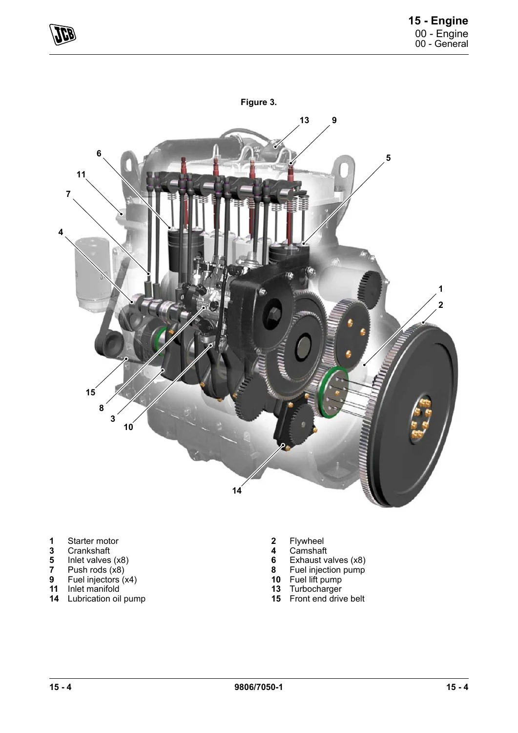 JCB T2-T3 Mechanical Four-Cylinder Engine Service Manual - PDF Download (9806/7050, February 2017) - Image 3