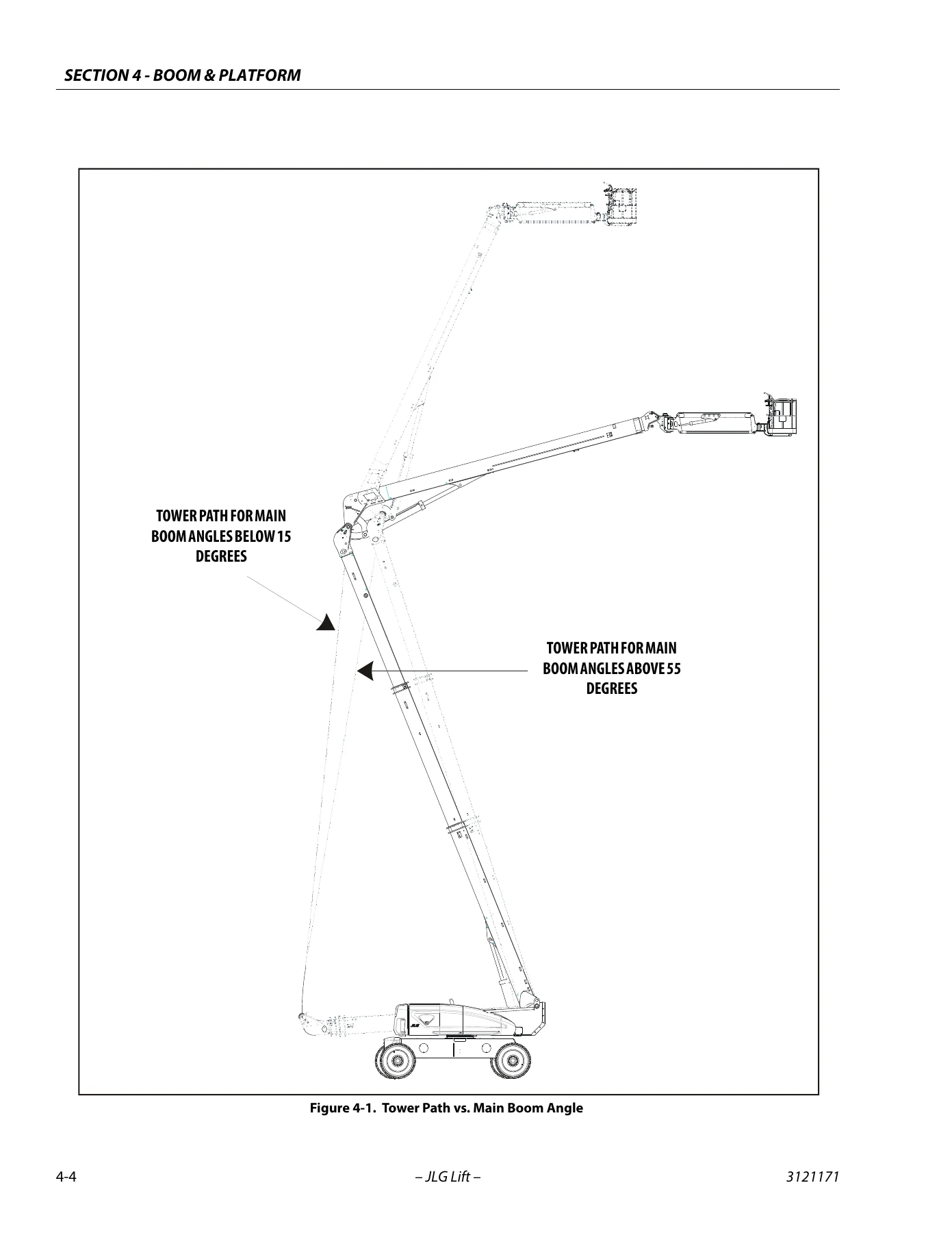 JLG 1250AJP Service and Maintenance Manual 3121171 - PDF Download - Image 2