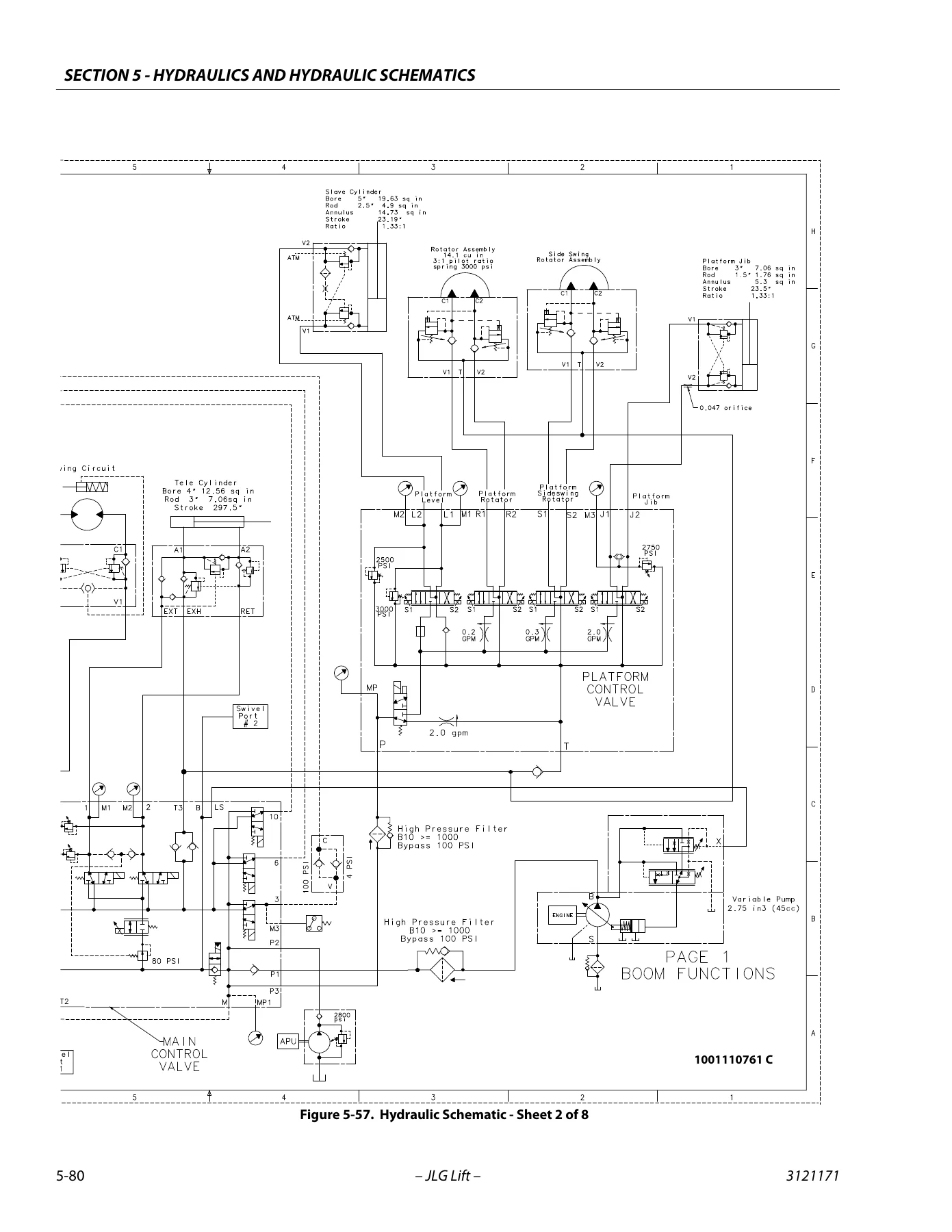 JLG 1250AJP Service and Maintenance Manual 3121171 - PDF Download - Image 3