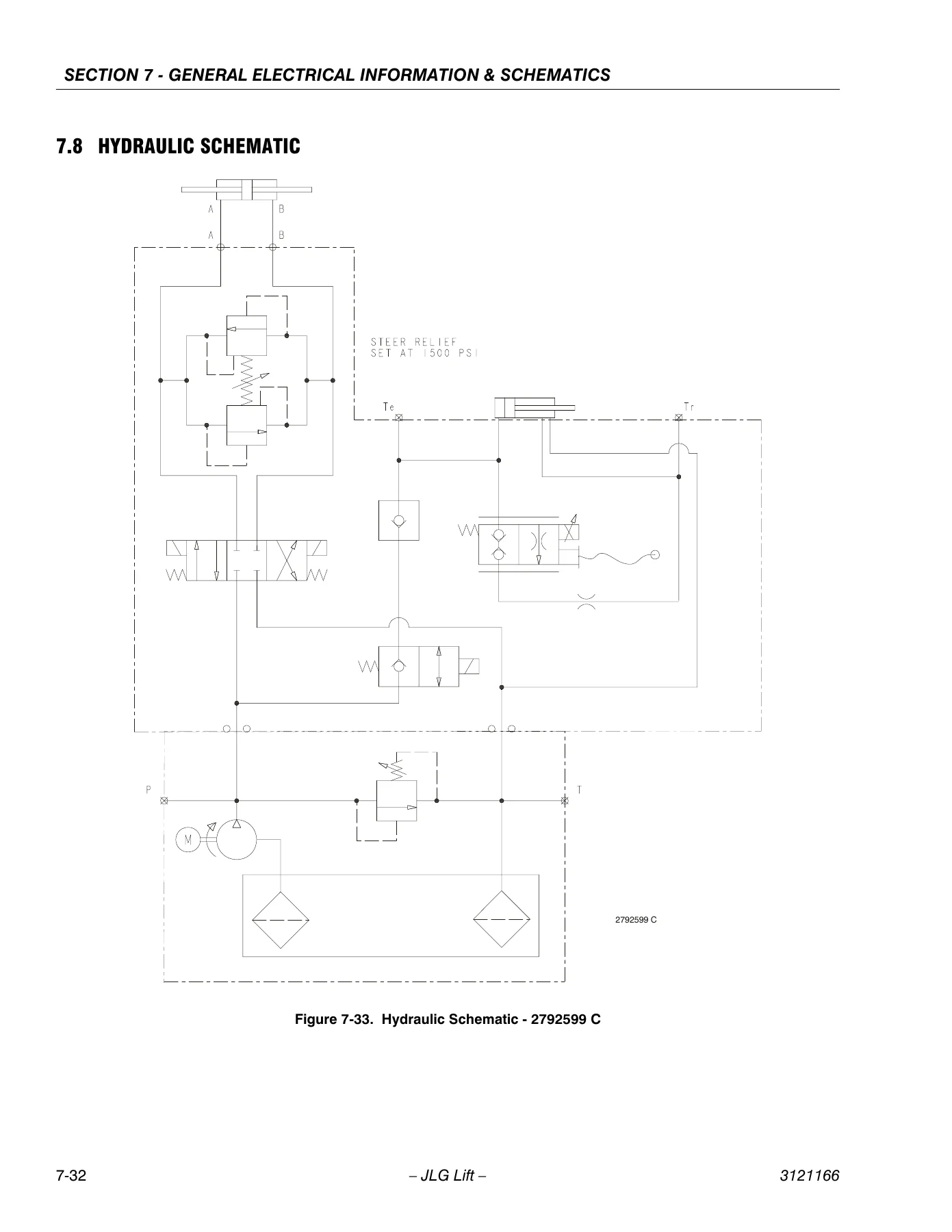JLG 1930ES 2030ES 2630ES 2646ES 3246ES Scissor Lift Service and Maintenance Manual - PDF Download - Image 3